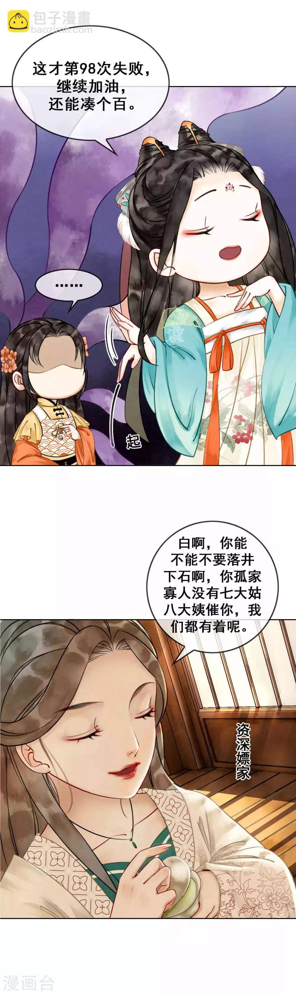 番外1 后宫春节和谁过？-第7话