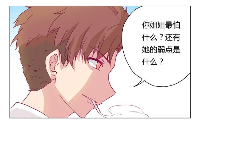 我会保护你的-第13话