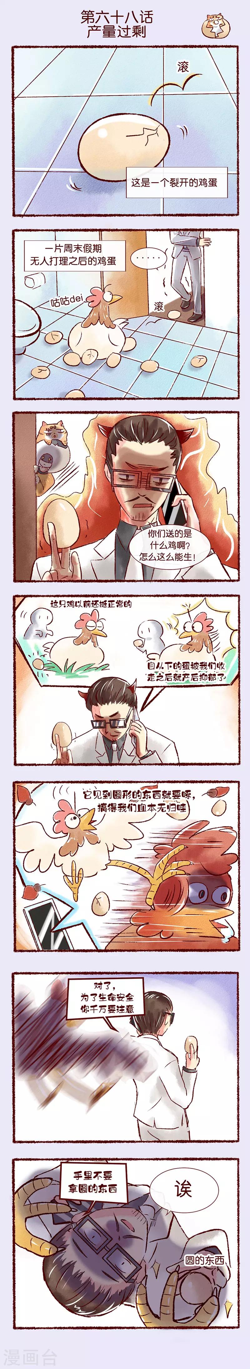第68话 产量过剩-第69话