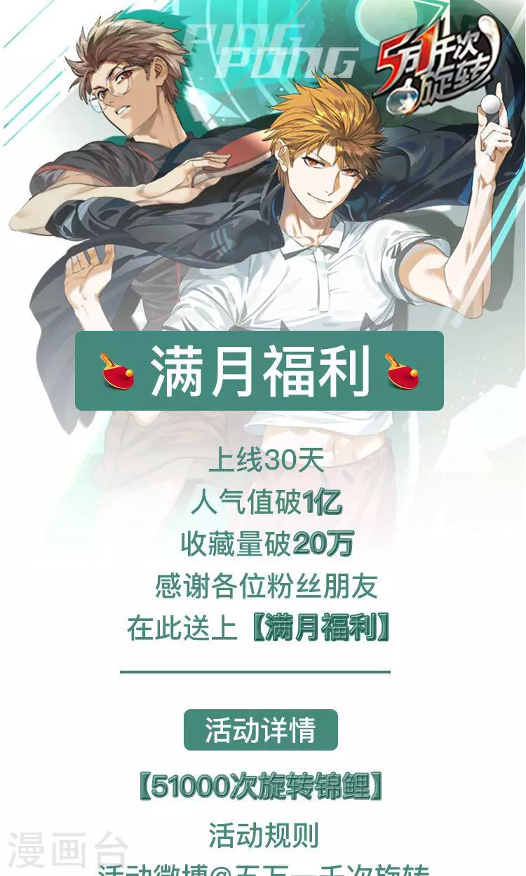满月福利 人气破亿，谁是幸运锦鲤？-第13话