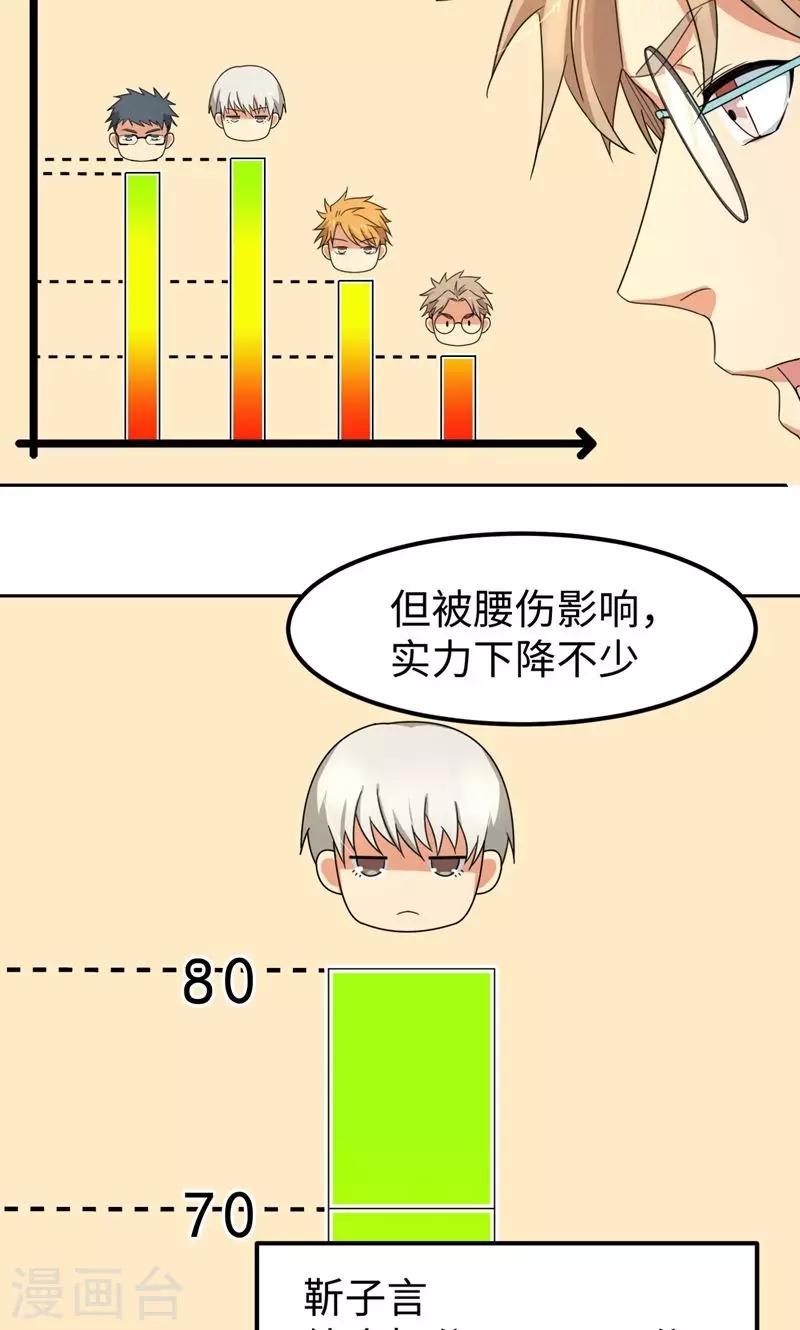 第12话 启航，前进(1/2)-第15话