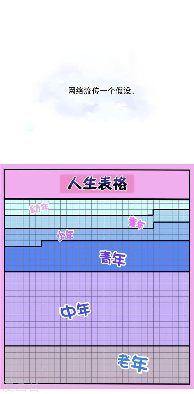 🍚血族禁域 你愿意为梦想付费吗 第1页