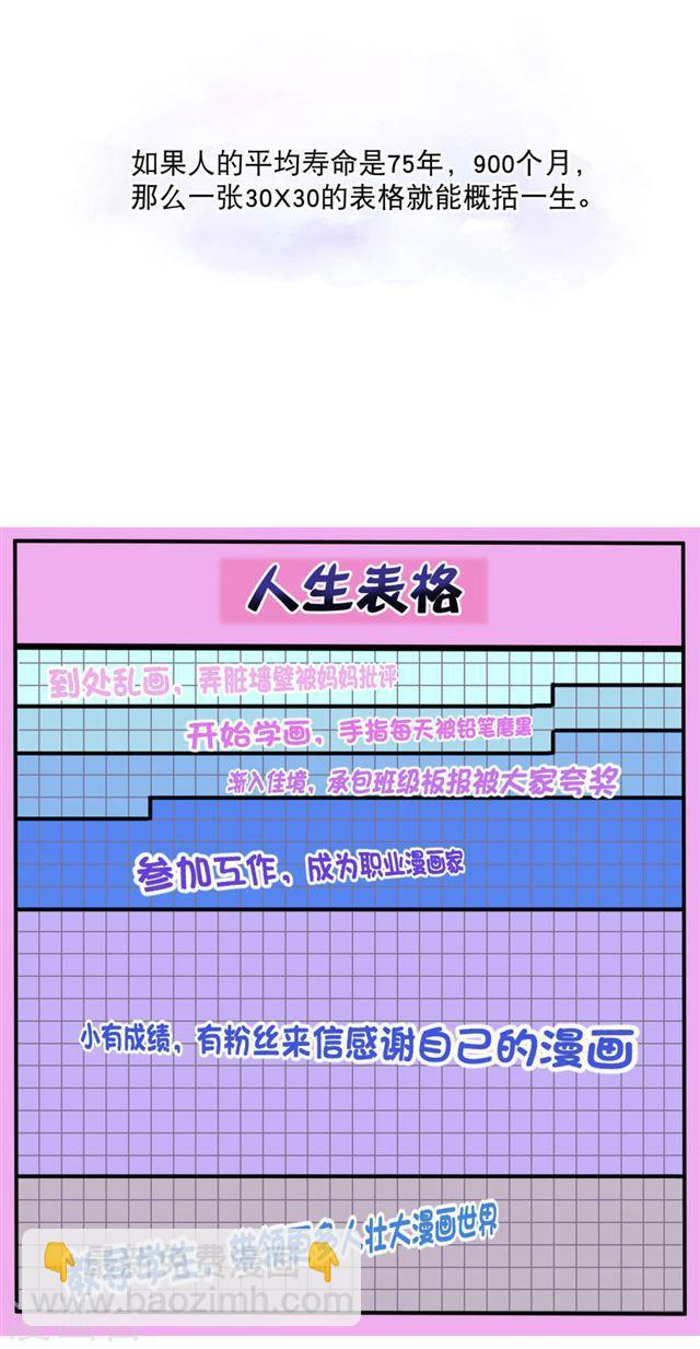 🍚血族禁域 你愿意为梦想付费吗 第2页