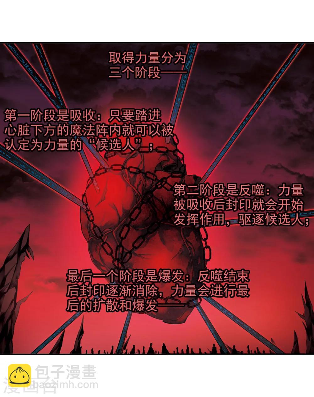 第223话 全员到齐2-第223话