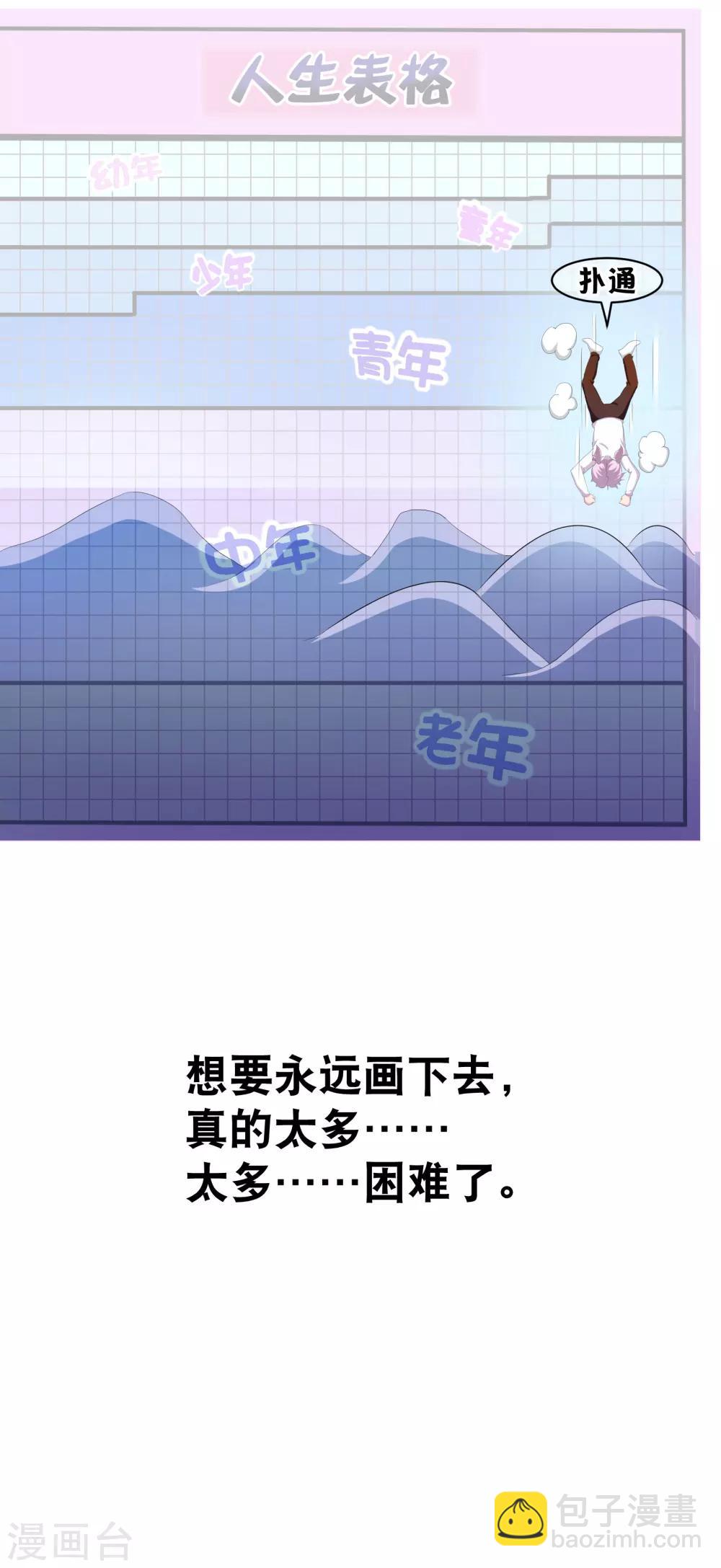 你愿意为梦想付费吗-第427话