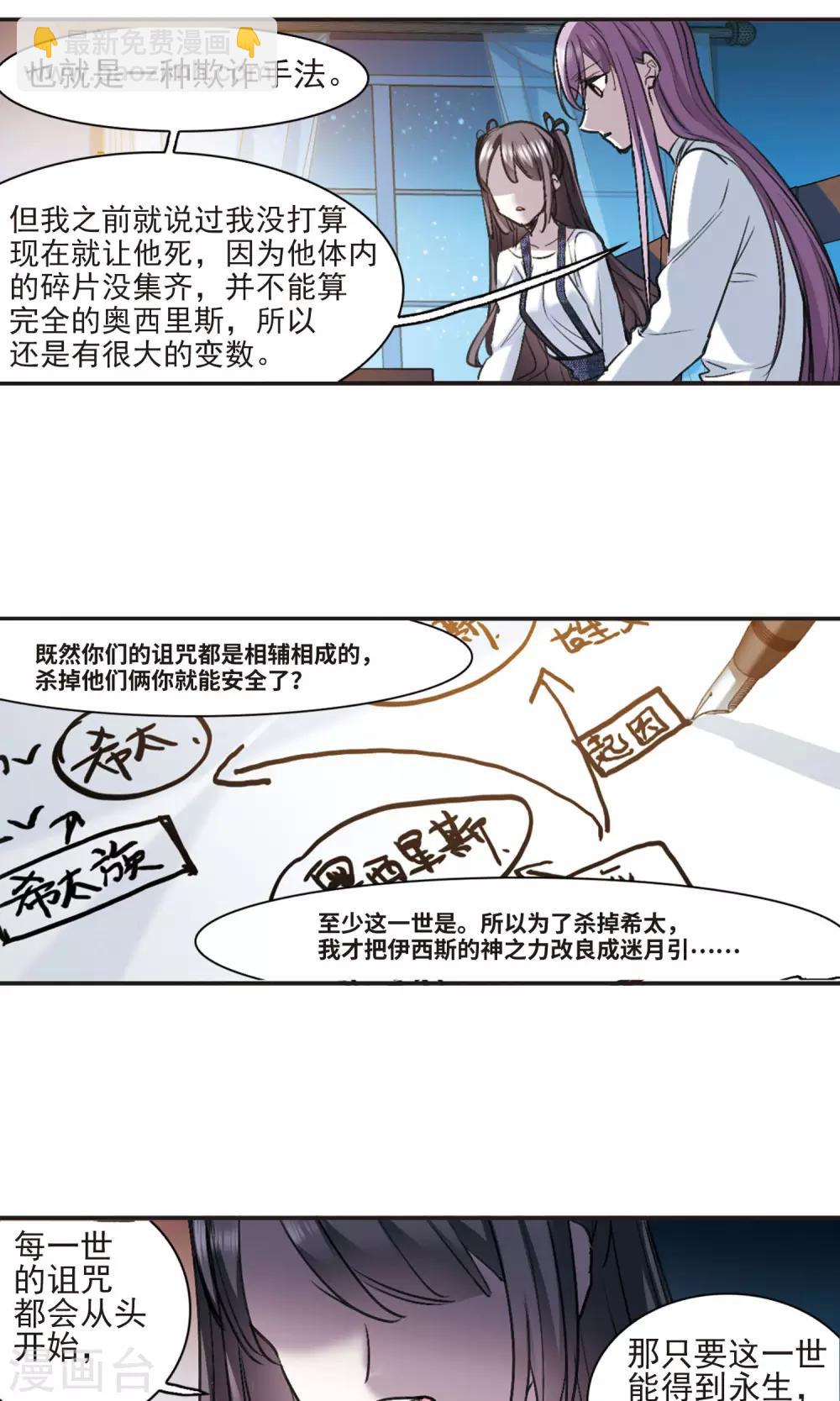 第428话 南宫夕颜的选择1-第429话