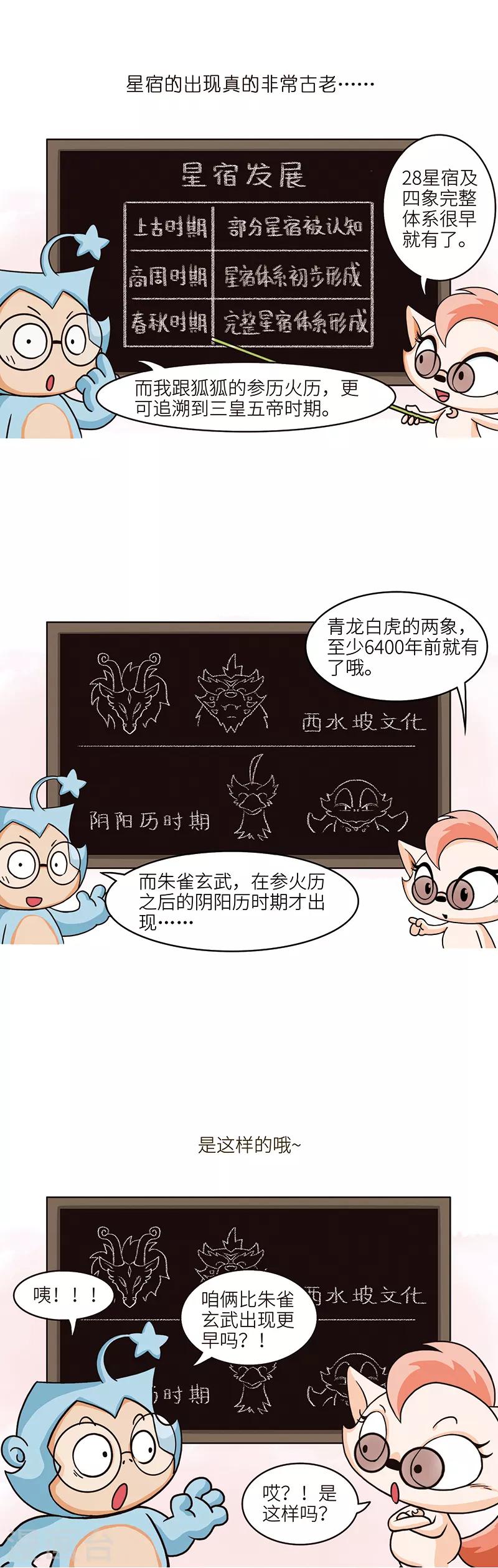 第103话 星宿是非常古老且强大的中国古代天文学结晶-第103话