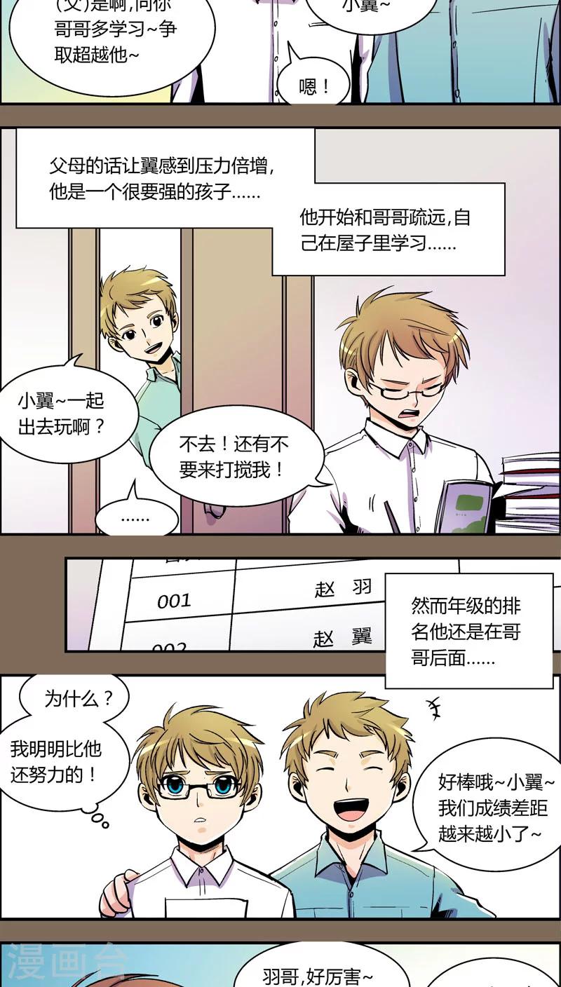 第89话 羽和翼(1)-第89话