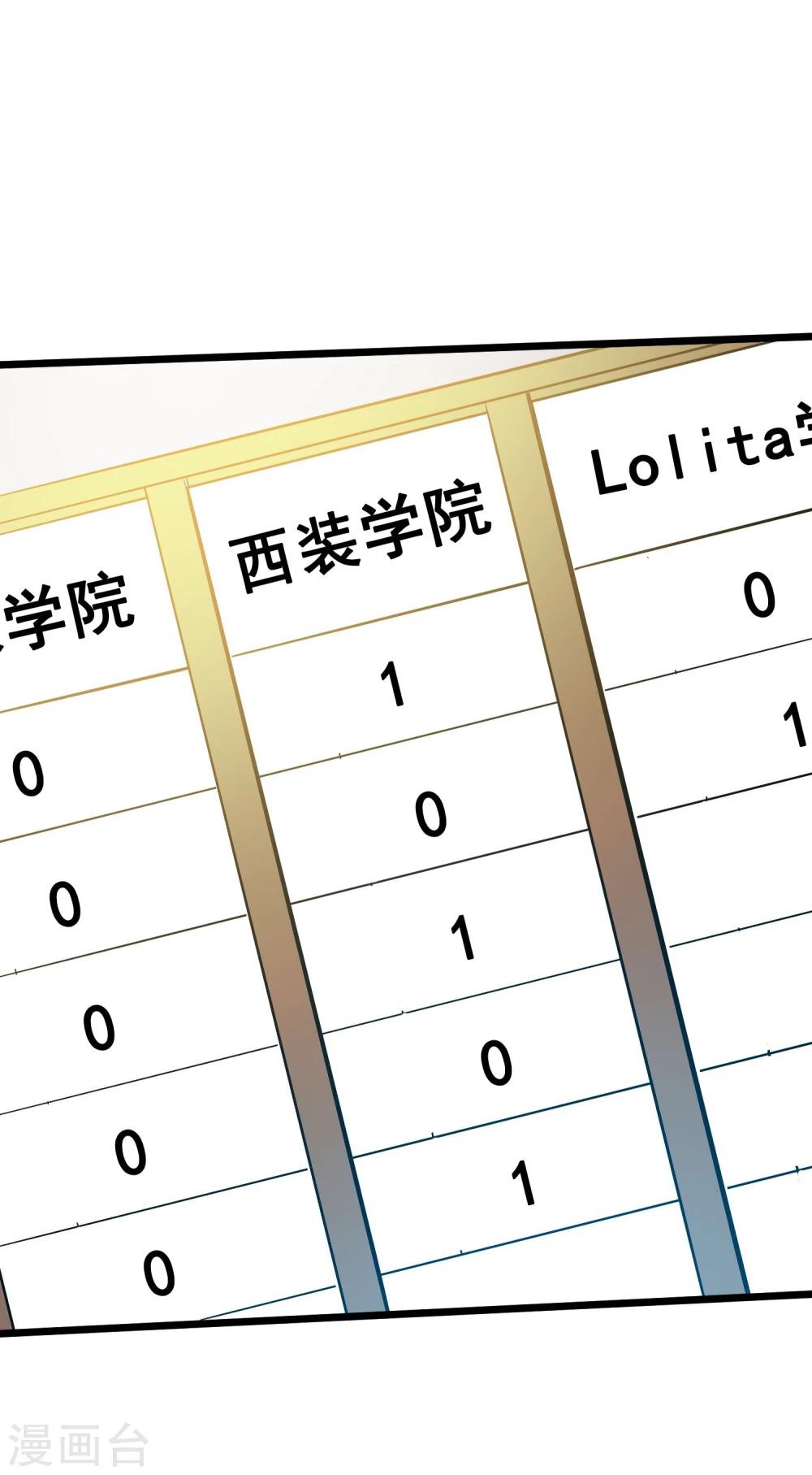 🍚系统教我追男神 第23话 比赛开始 第44页