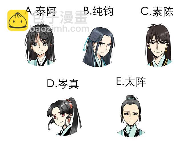 🍚修仙直播间 修仙小测试 第18页
