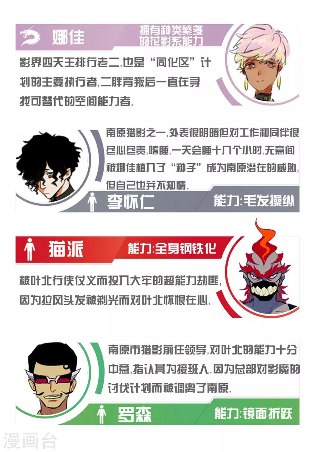 🍚獵影少年 第45话 第32页