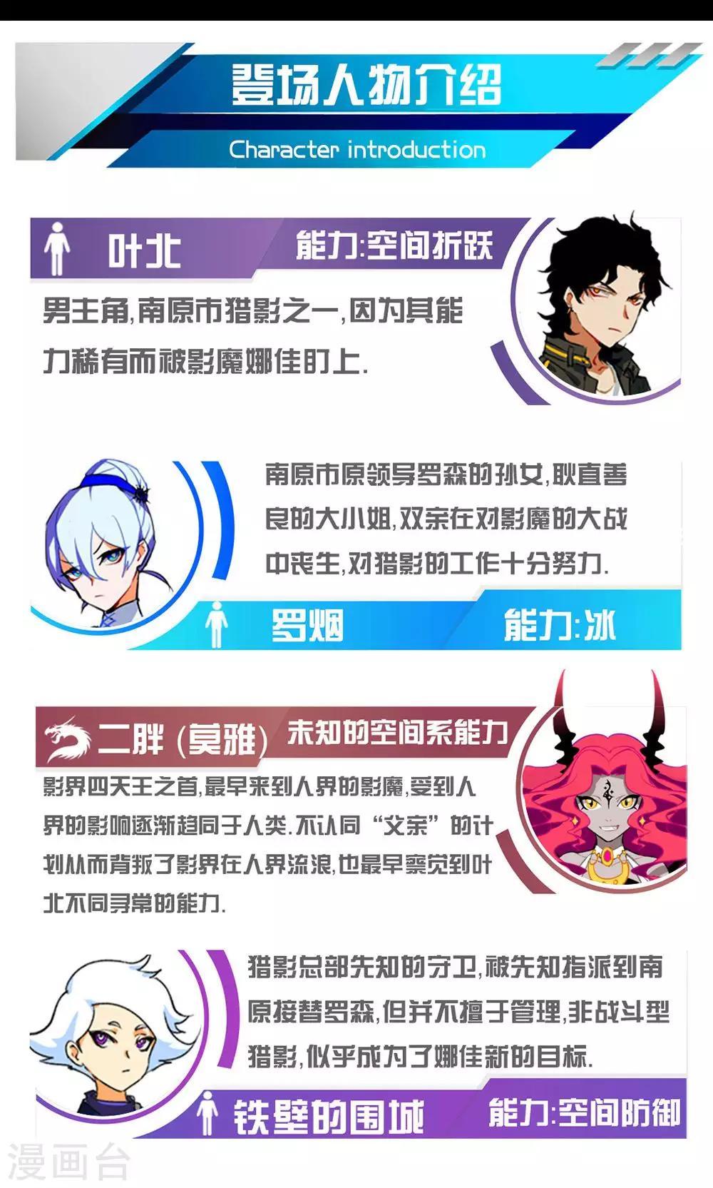 🍚獵影少年 第47话 第31页