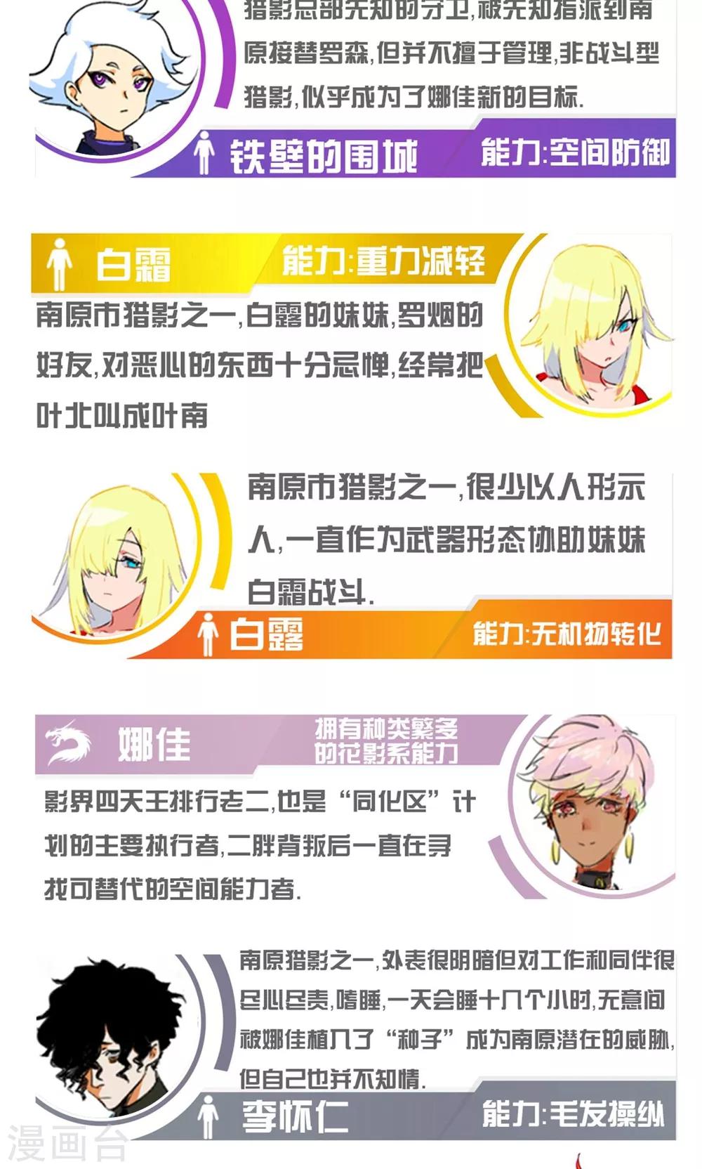 🍚獵影少年 第51话 第37页
