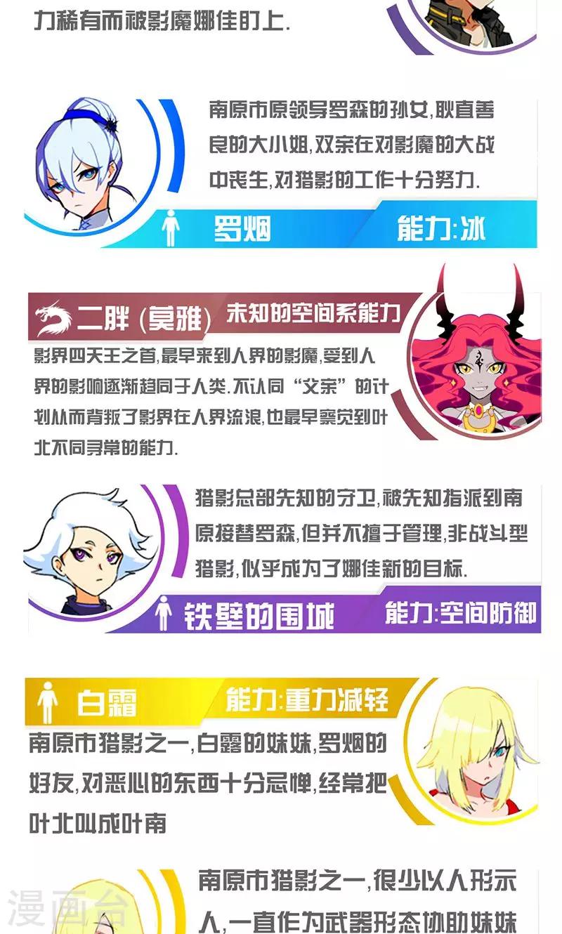 🍚獵影少年 第53话 第34页