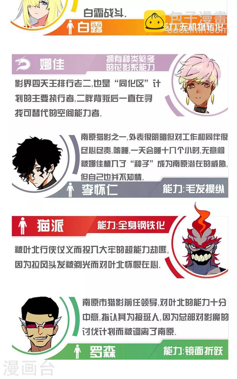 🍚獵影少年 第53话 第35页