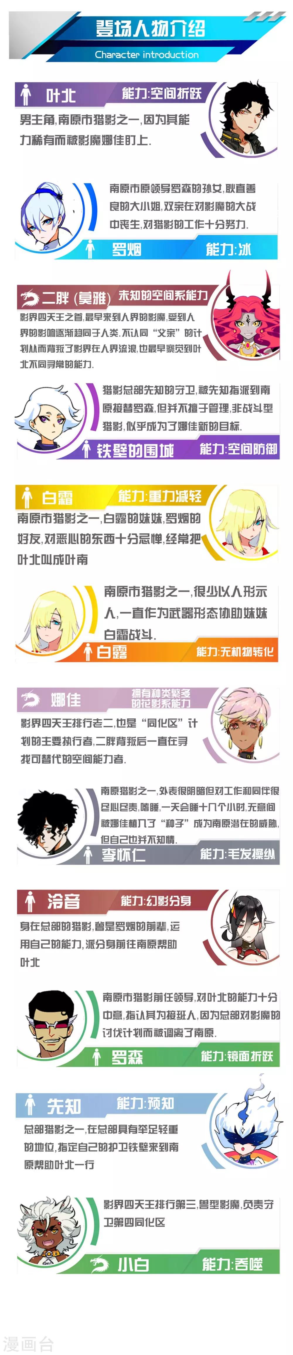 🍚獵影少年 第67话 第39页