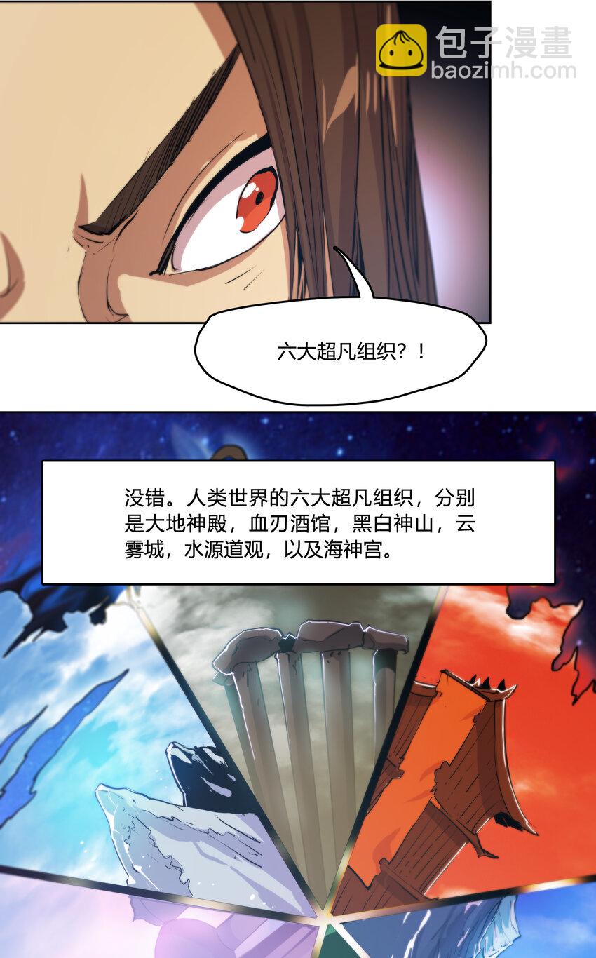 43 六大超凡组织-第45话