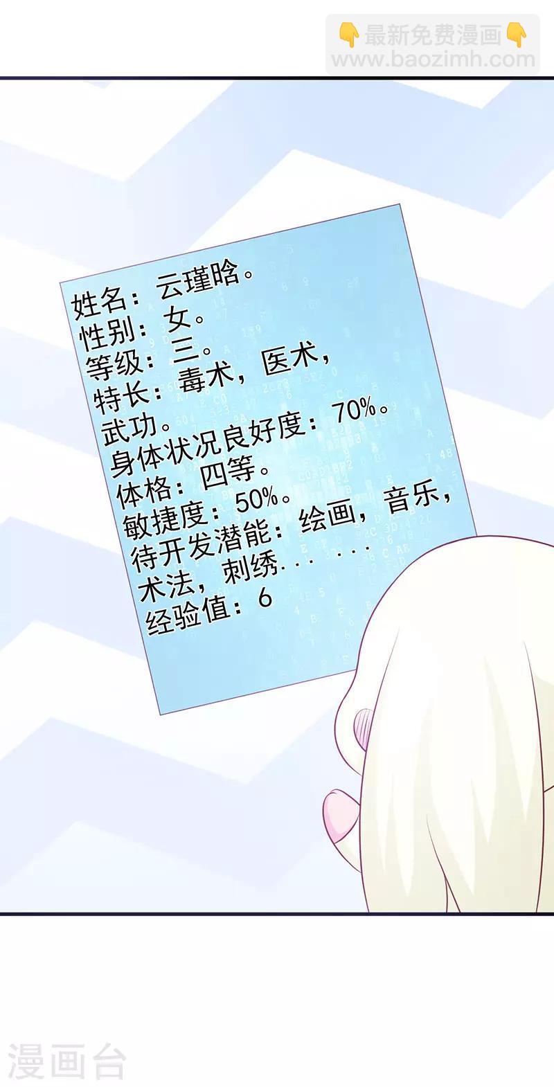 第1话 我不会穿越了吧？-第1话