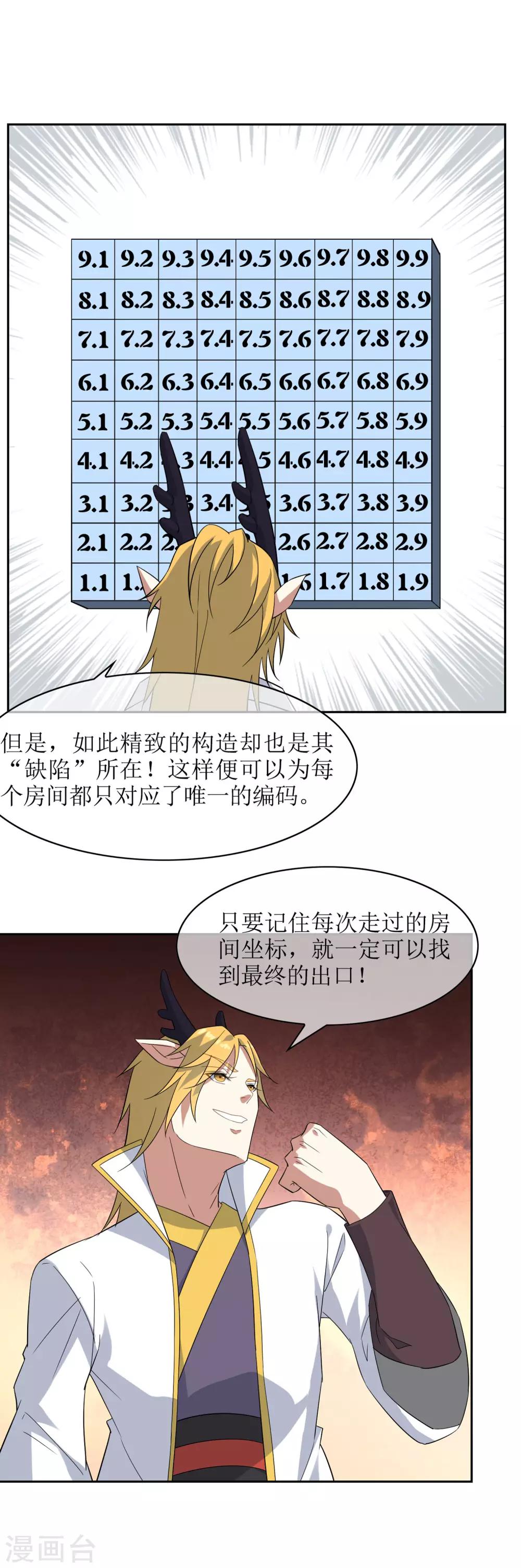第80话 重复空间2-第87话