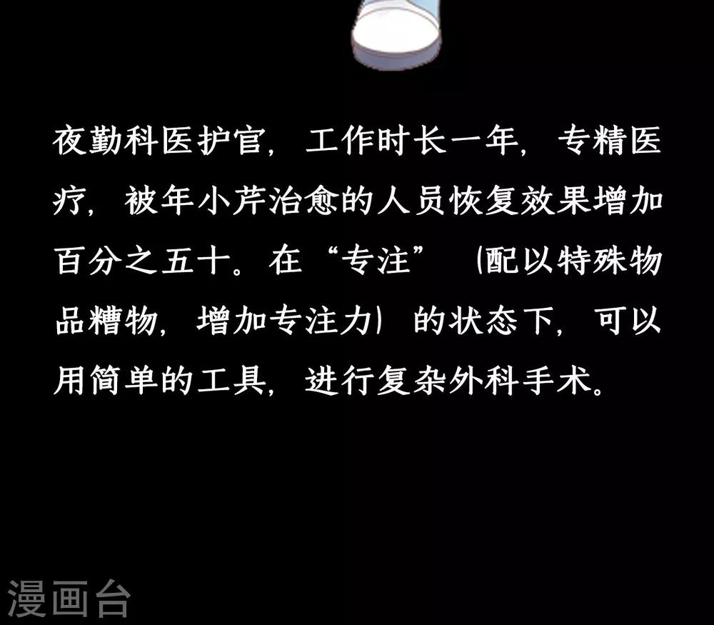 🍜夜勤科 预告 第23页