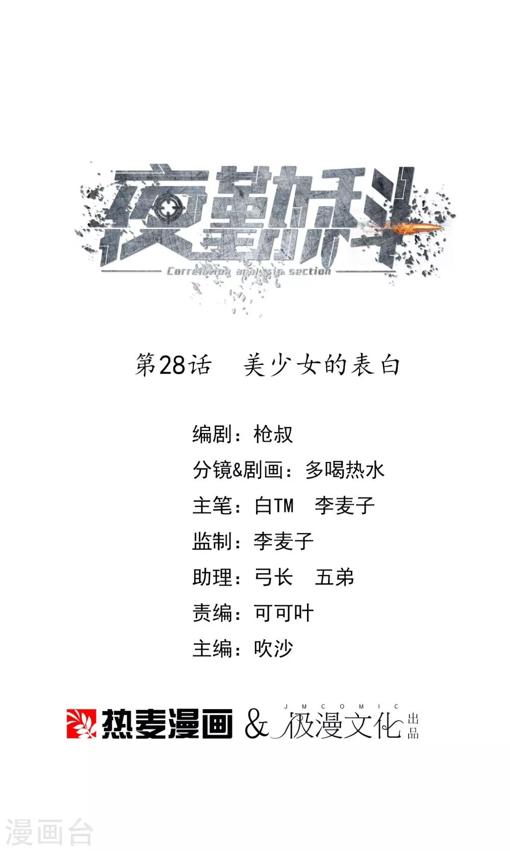 🍜夜勤科 第28话 美少女的表白 第1页