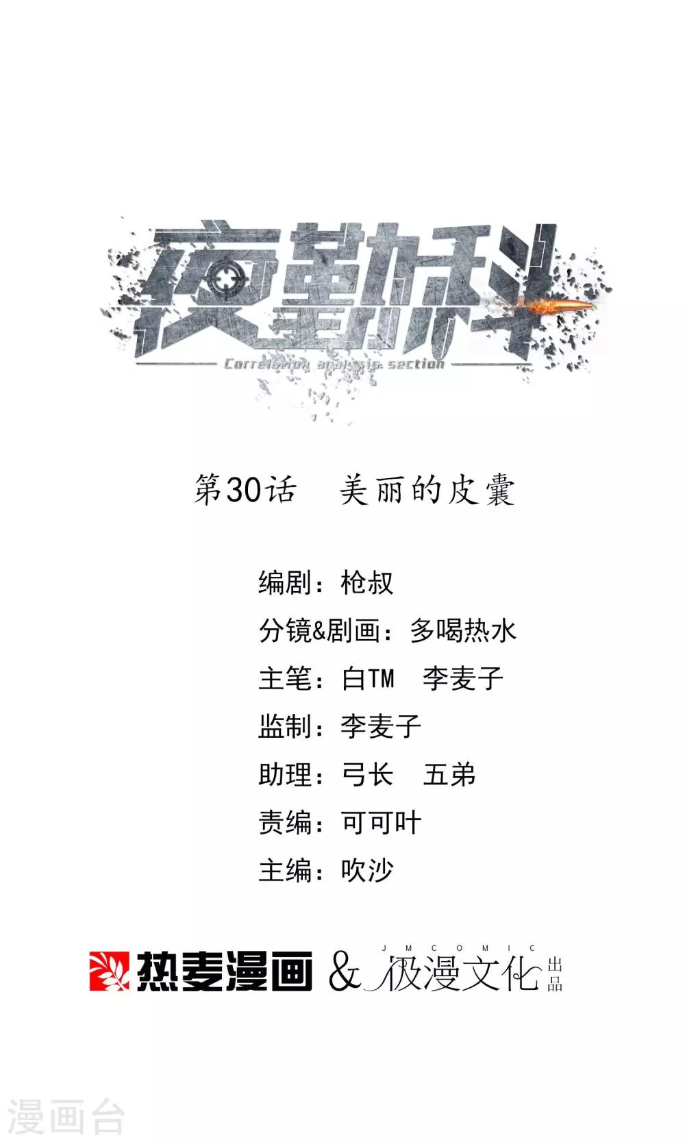 🍜夜勤科 第30话 美丽的皮囊 第1页