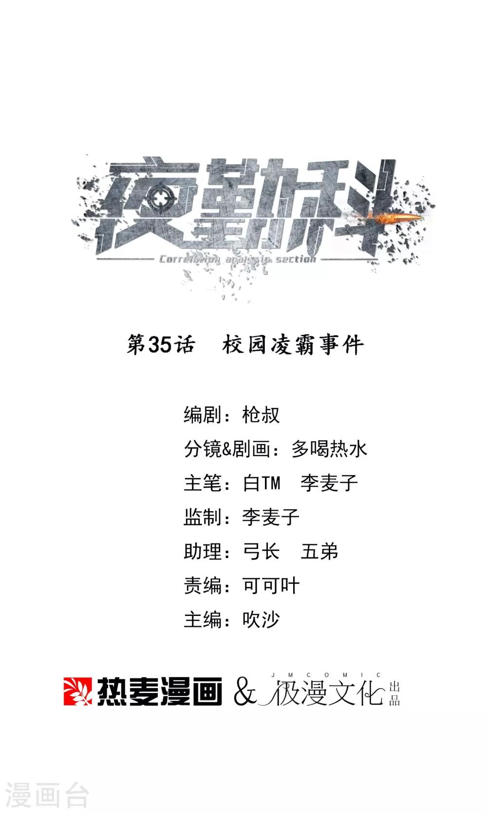 🍜夜勤科 第35话 校园霸凌事件 第1页