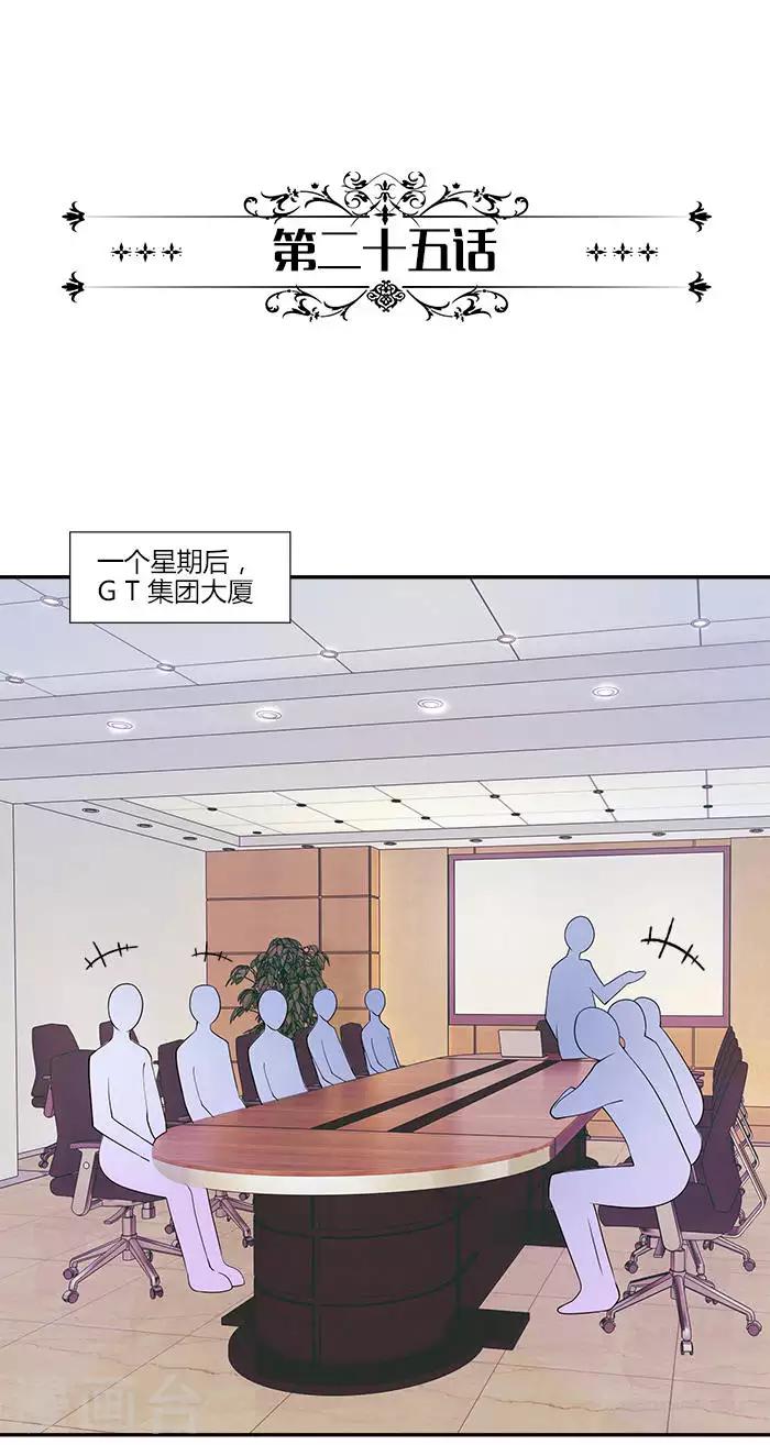 第25话 谢谢你给我投票-第25话