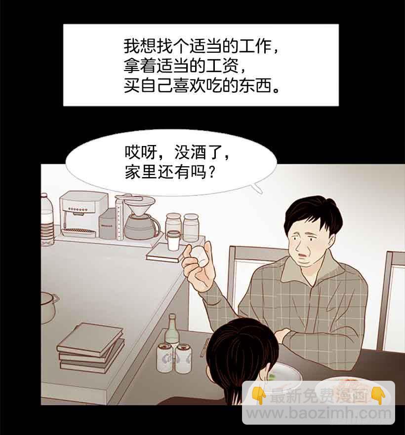 我没有梦想(1/2)-第139话