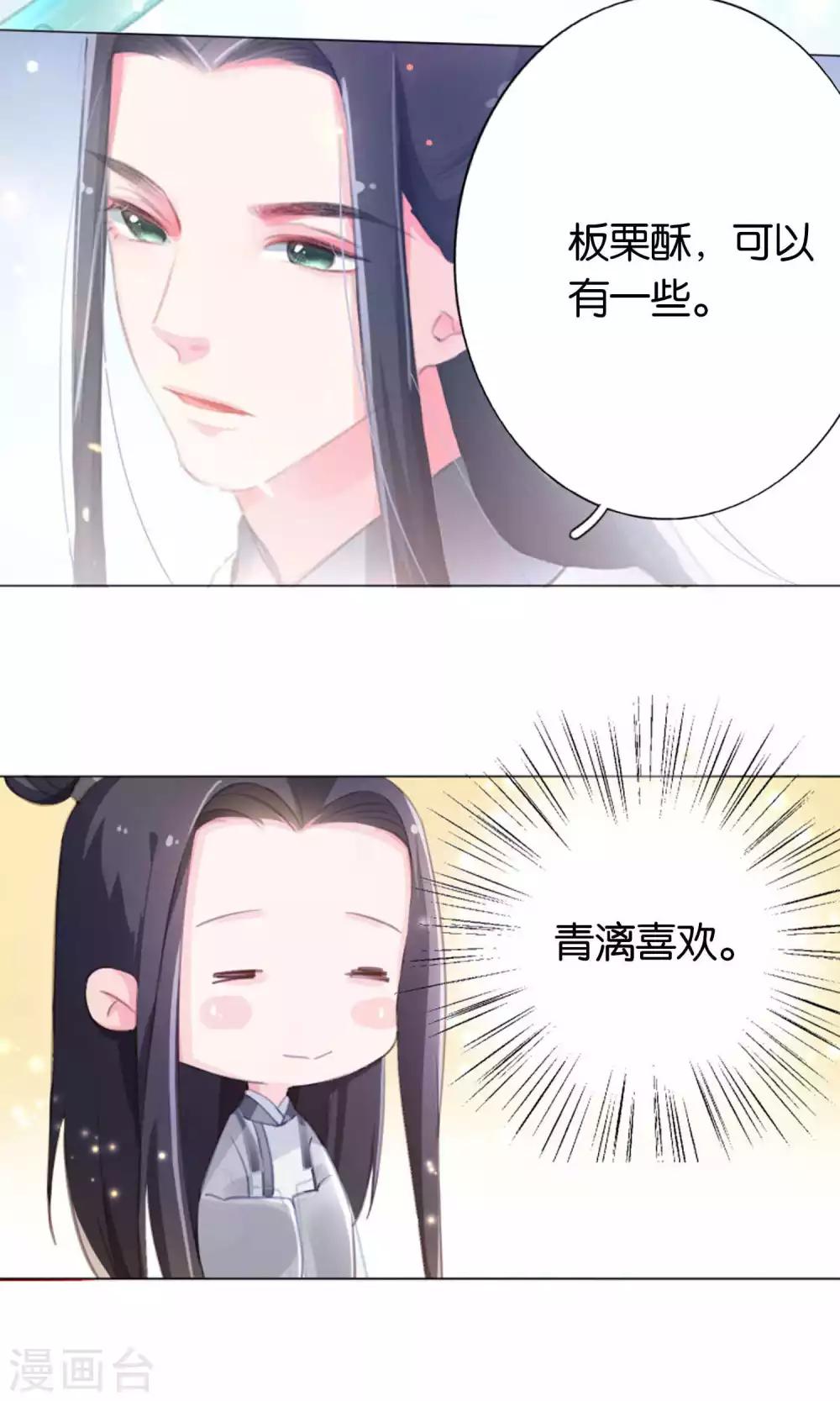 番外1 双十一都想剁手什么-第55话