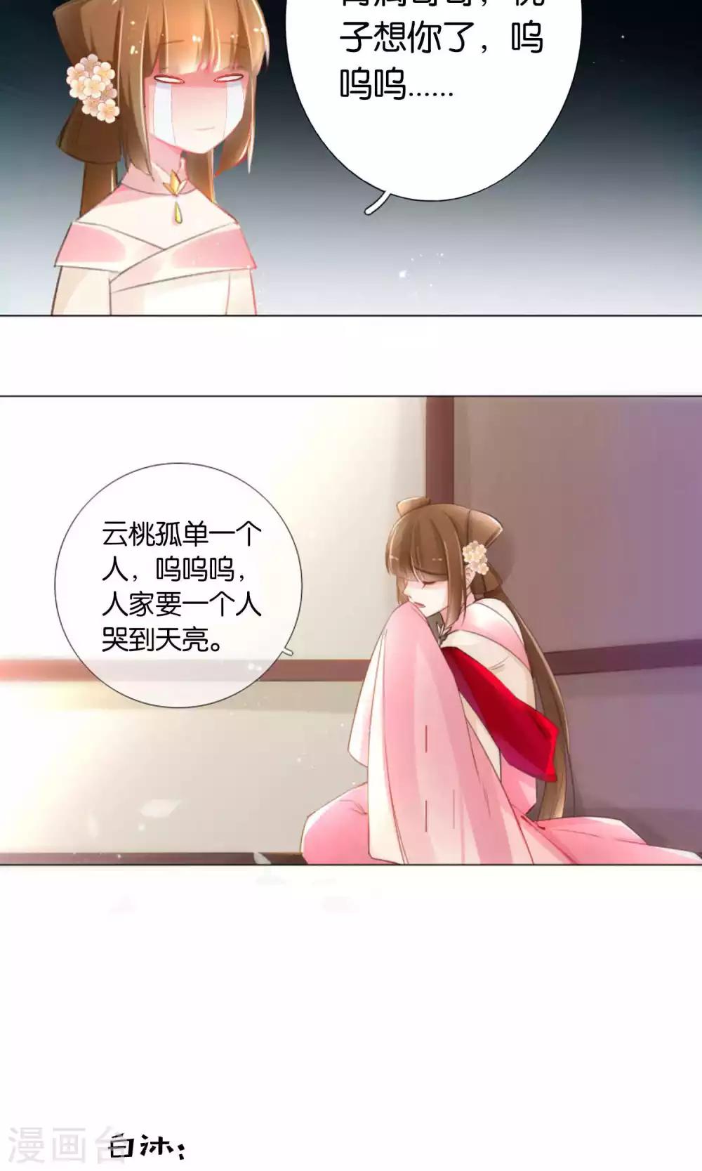 番外1 双十一都想剁手什么-第55话