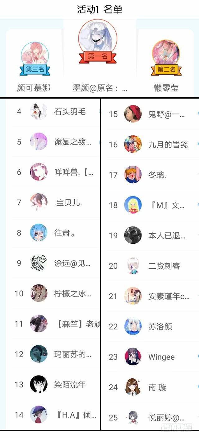 第十四话 帮助-第17话