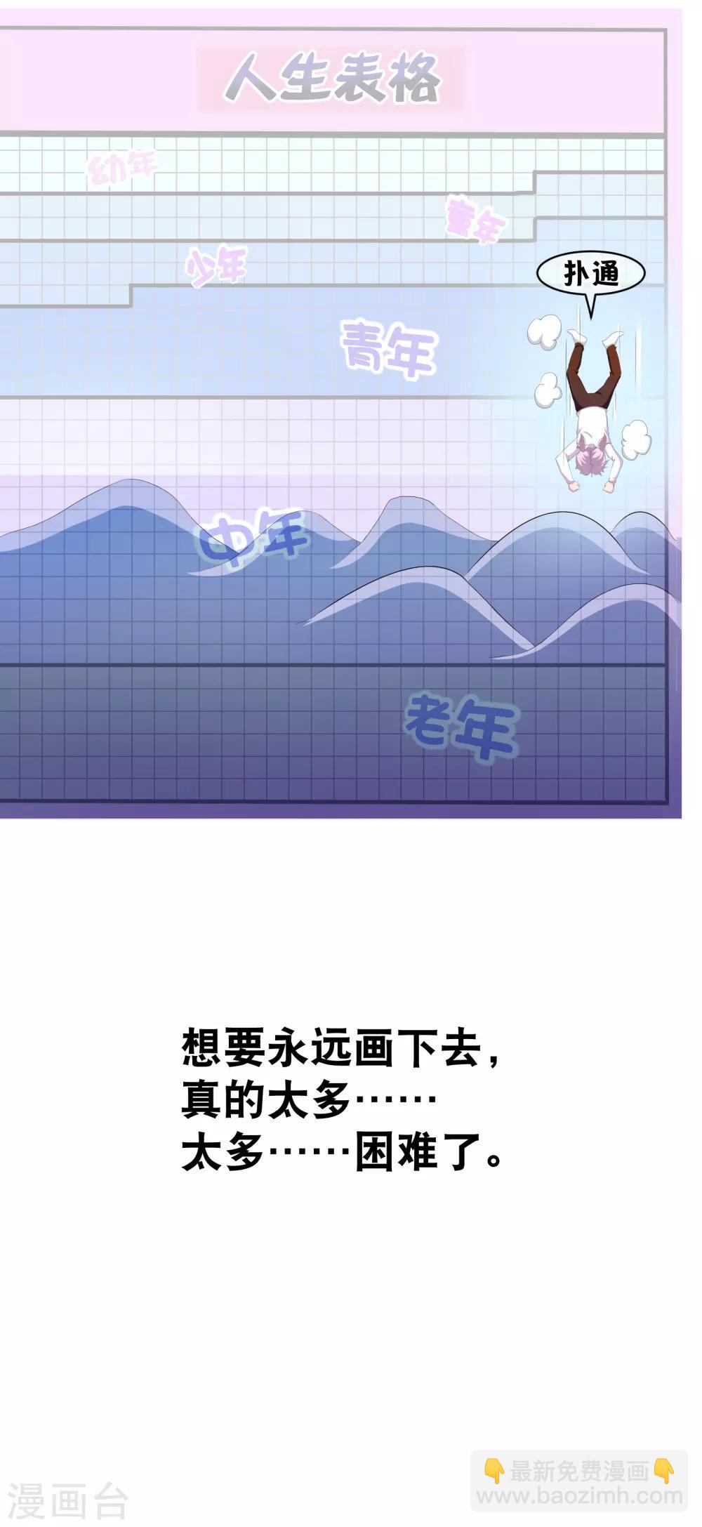 你愿意为梦想付费吗-第71话