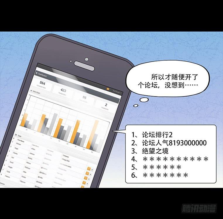 🍜欲望重生 093:地狱 第14页