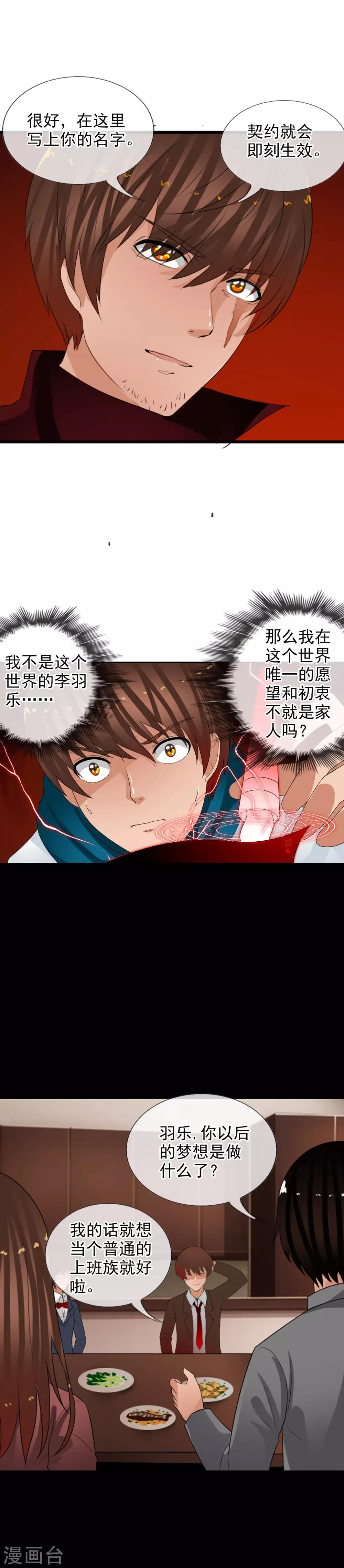 第63话 回溯-第69话