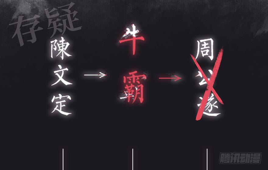 鬼笔筒（三十三）有些话不能再说(1/2)-第53话