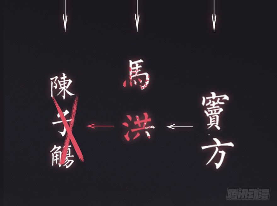 鬼笔筒（三十三）有些话不能再说(1/2)-第53话