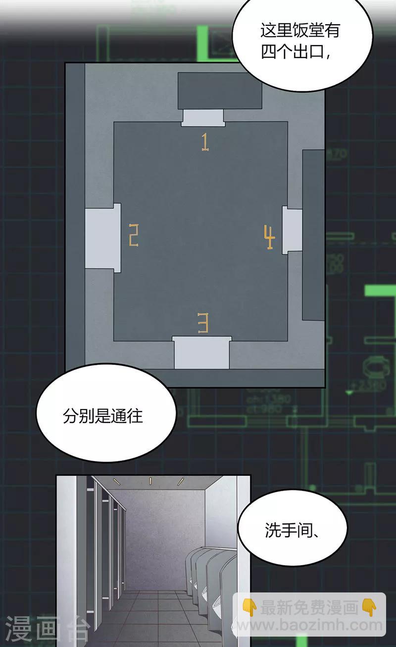 第2话 尽在掌握-第3话