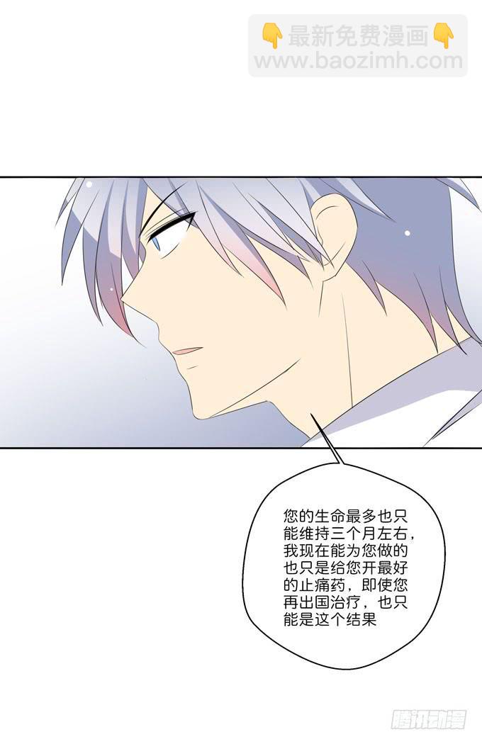 对不起，我爱你-第193话