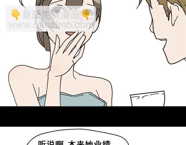第1话 整容游戏APP(1/3)-第1话