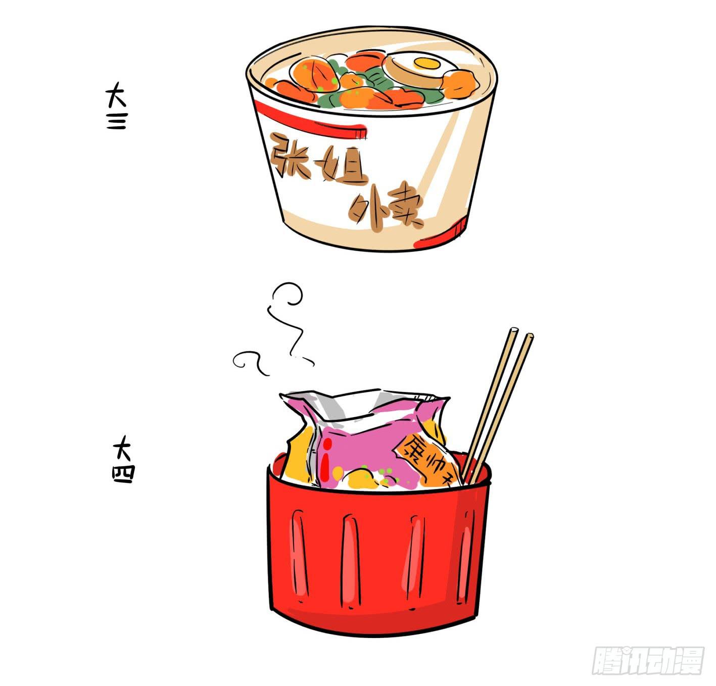 🍲製冷少女 11、大一 大二 大三 第6页