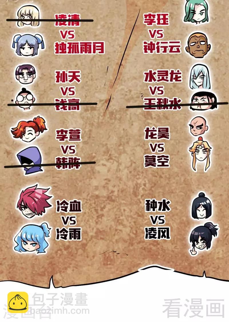 第80话 没想到啊！-第81话