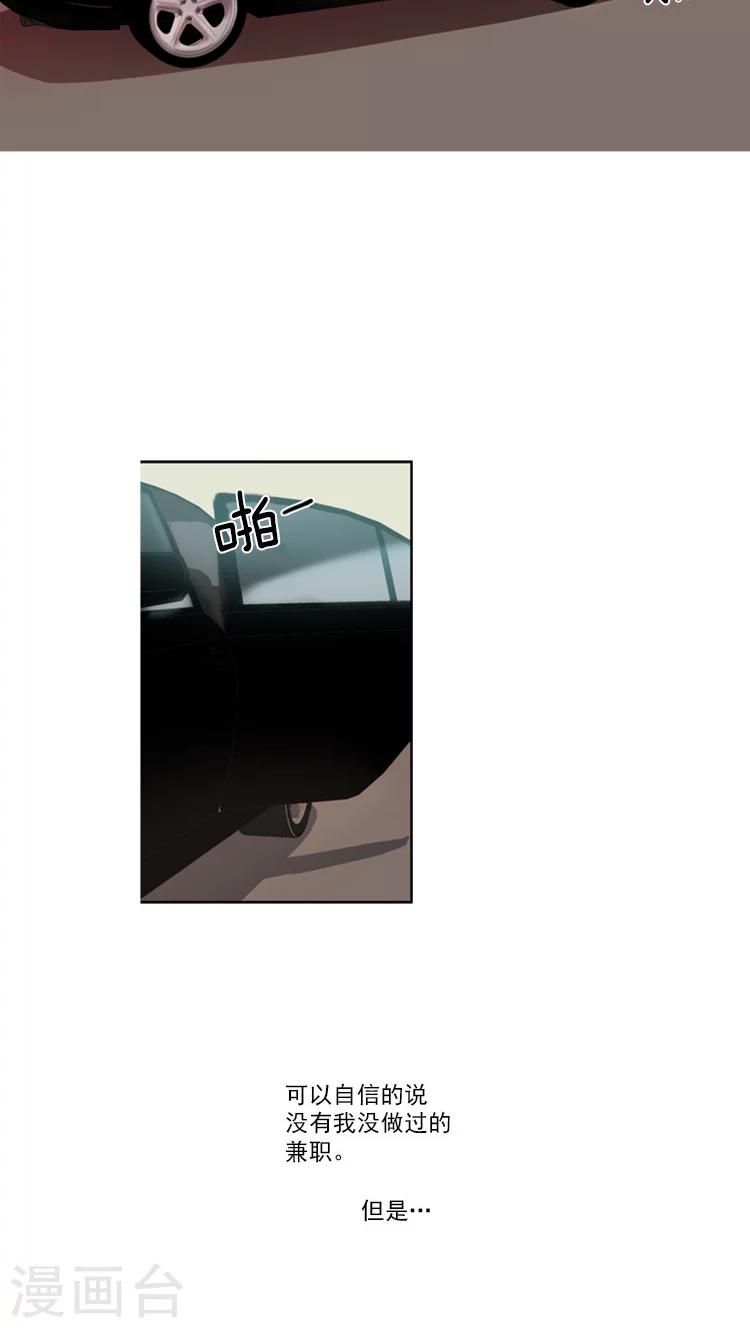 第17话 允洙的人物设定-第17话