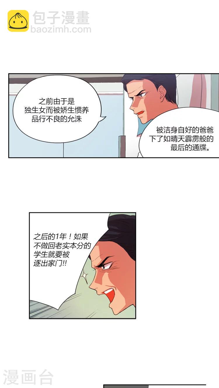 第17话 允洙的人物设定-第17话