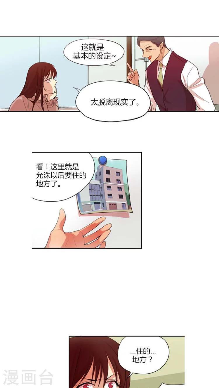 第17话 允洙的人物设定-第17话