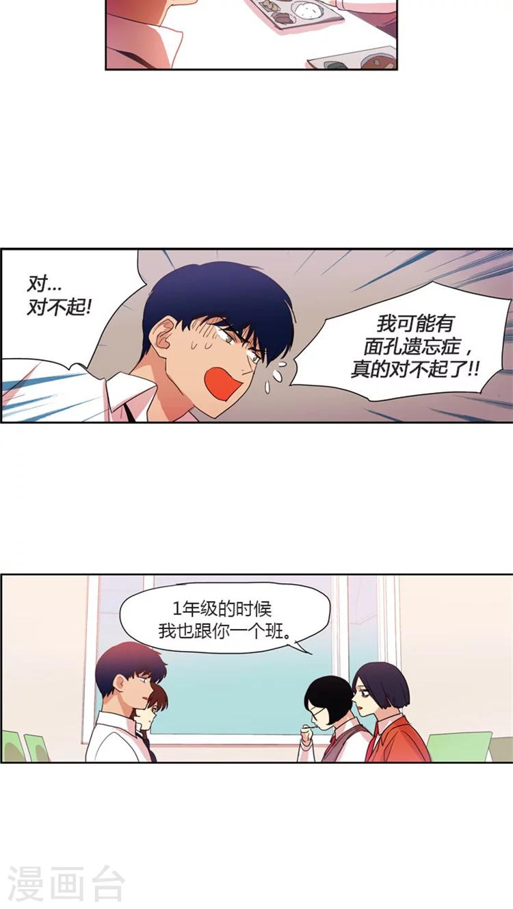 第37话 &ldquo;脸盲症&rdquo;患者-第37话