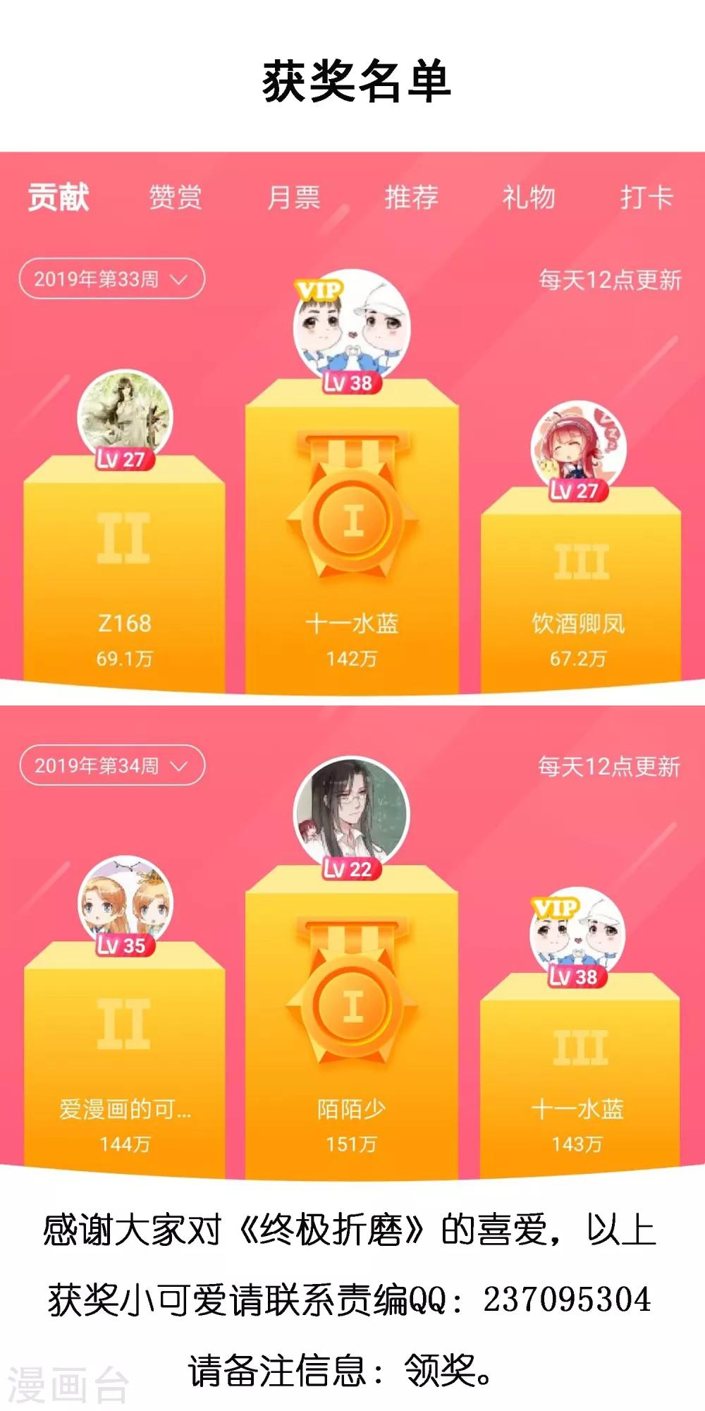 暑假打榜活动获奖名单-第31话