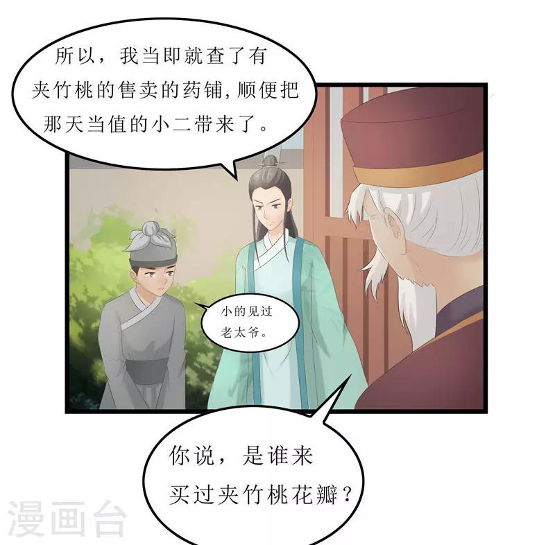 第23话 秦思思一定是在演戏！-第23话