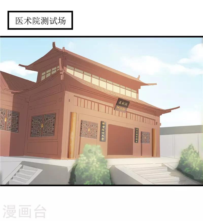 第31话 测试开始-第31话