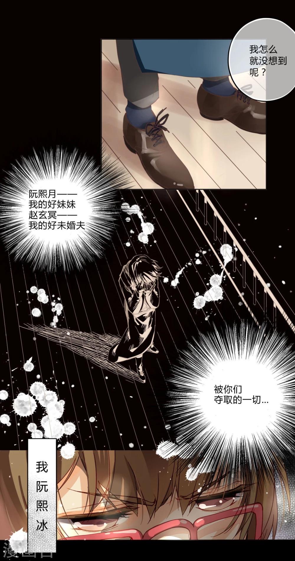 第1话 重生侍应生-第1话